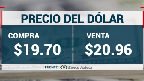 Precio del dólar en México hoy 14 de enero 2025; tipo de cambio