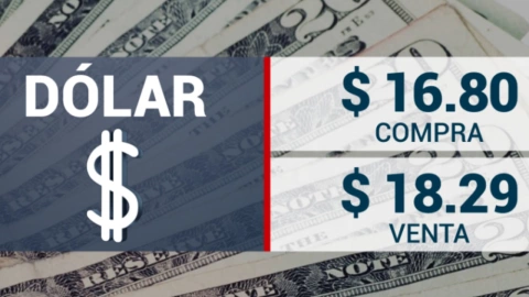cierre-de-bolsas-hoy-7-diciembre-2023-méxico-precio-dolar-banco-azteca