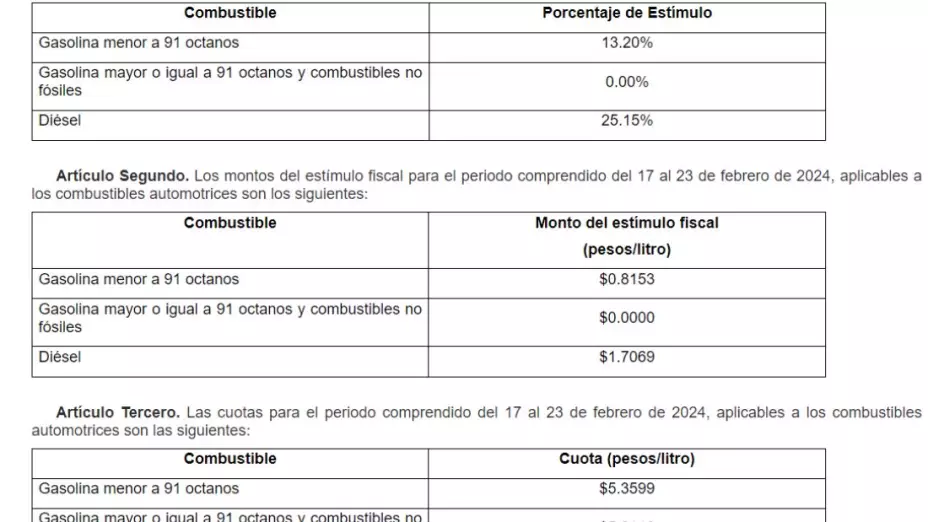 precio-de-gasolinaa-hoy-22-de-febrero-2024-mexico-gasolina-tanque-cdmx-edomex-nuevo-elon-zacatecas