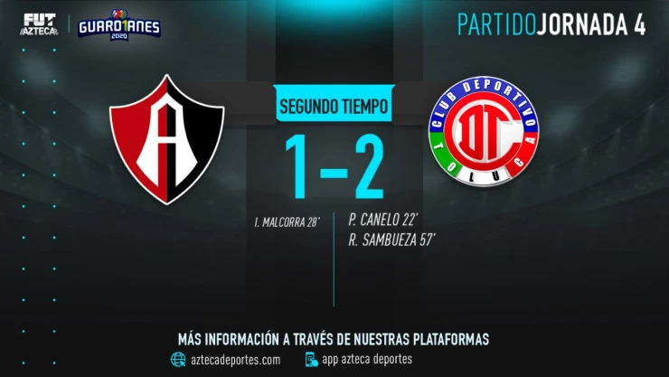 Cobertura EN VIVO | Atlas vs Toluca en Guardianes 2020 de la Liga MX