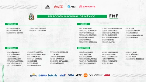 Selecci&oacute;n Mexicana de Futbol convocatoria