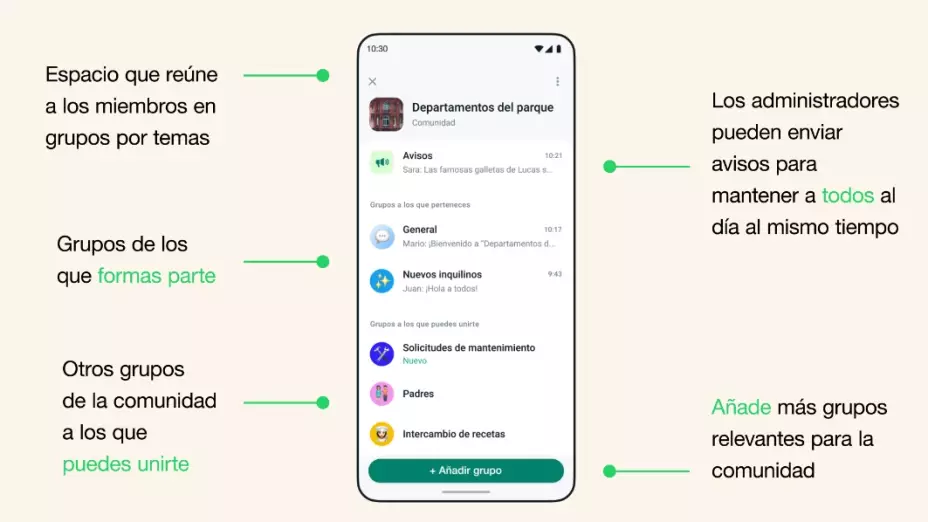 qué-se-puede-hacer-cómo-funcionan-comunidades-de-whatsapp-diferencia-con-canales