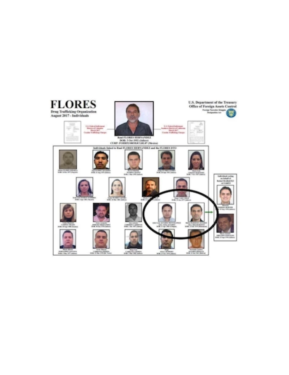 Rafael Márquez-narco