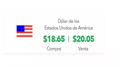 Precio del dólar hoy, 5 de mayo del 2025: Tipo de cambio frente al peso