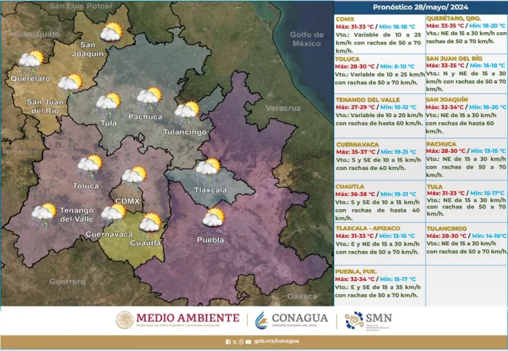 ¿Cómo estará el clima en CDMX y Edomex este miércoles?