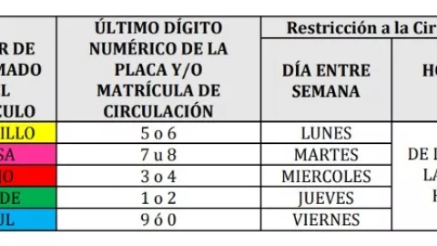 Así es el calendario del Hoy No Circula para toda la semana