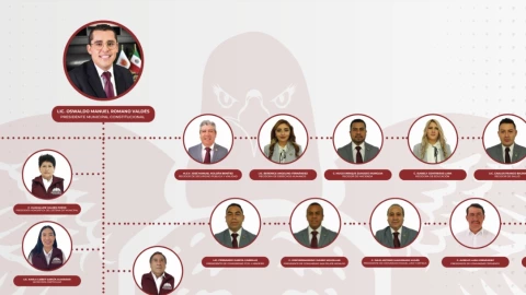 oswaldo-romano-alcalde-nanacamilpa-localizado-sin-vida-domicilio-tlaxcala-organigrama