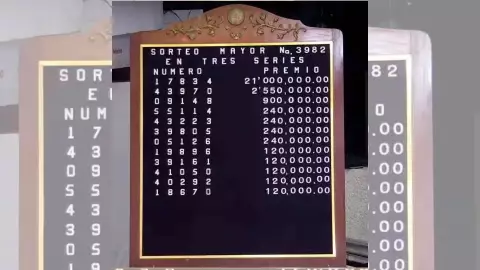 Resultados de la Lotería Nacional Sorteo Mayor del 12 de agosto de 2025: Aquí el número ganador