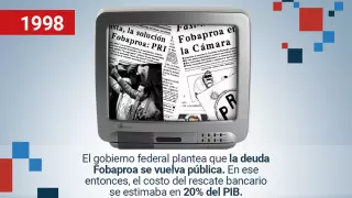 30 años de Hechos: Javier Alatorre y lo más relevante de 1998