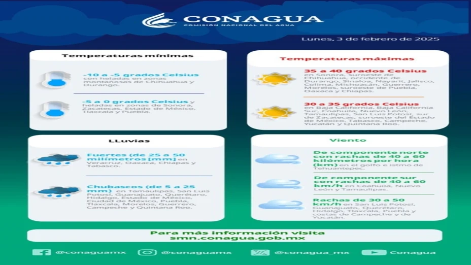 clima conagua.jpg