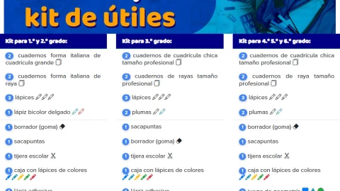 Beca de útiles escolares en Guanajuato