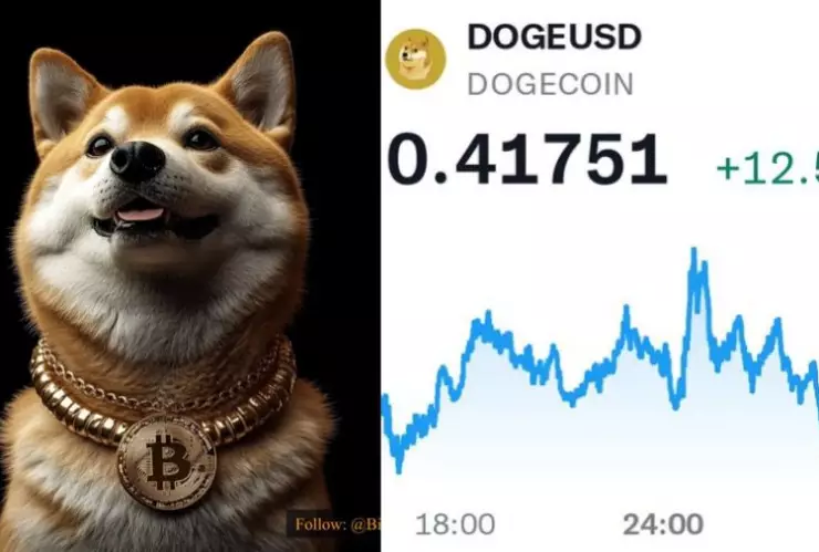 qué-es-dogecoin-y-por-qué-está-de-moda-criptomoneda-portada