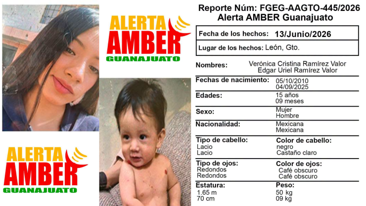 Activan Alerta Amber por Verónica Cristina y Edgar Uriel Ramírez,