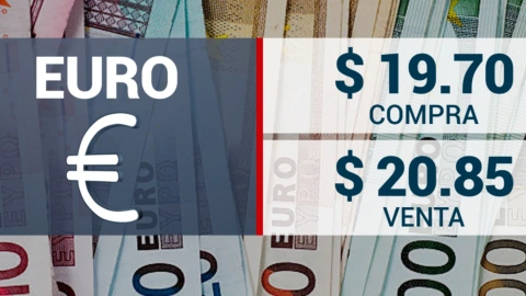 Tipo de cambio: Precio del DÓLAR HOY 29 de julio 2024 en México