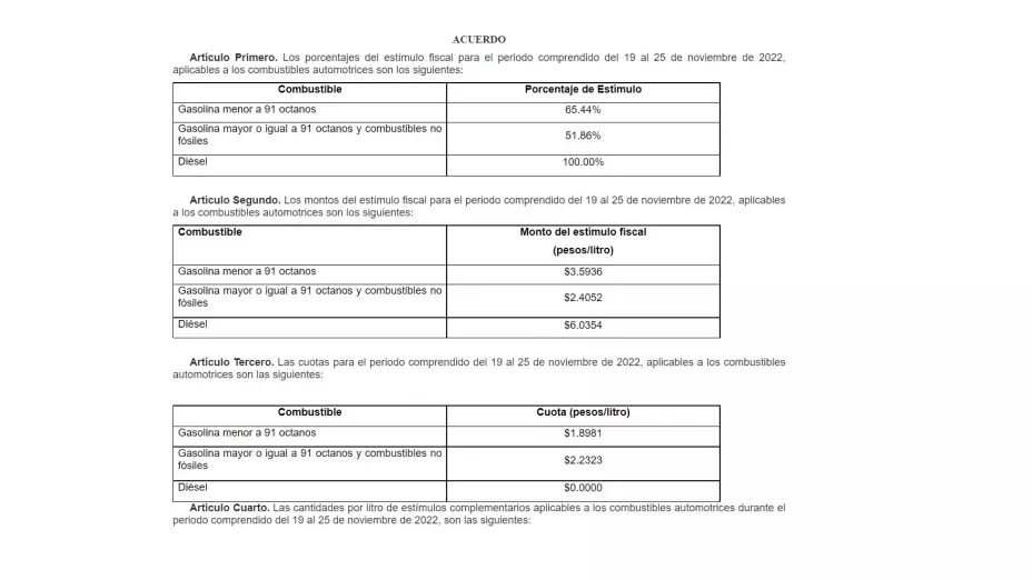 Hacienda apoyo al IEPS para la gasolina