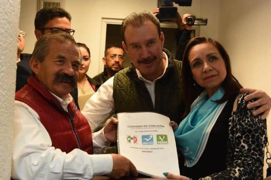 PRI