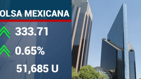 cierre de bolsas hoy 18 de septiembre 2023 BMV