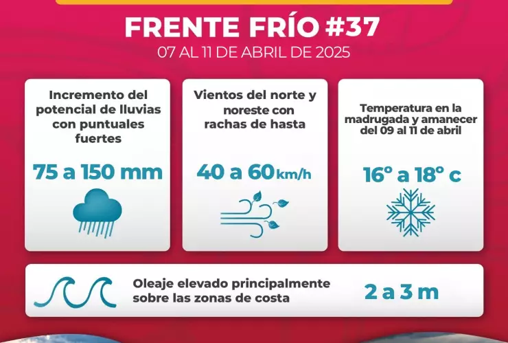 frente frío 37 quintana roo clima cancún hoy 7 de abril
