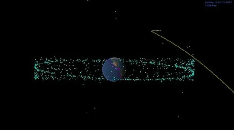 Asteroide apophis