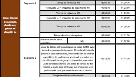INE sorteo debate