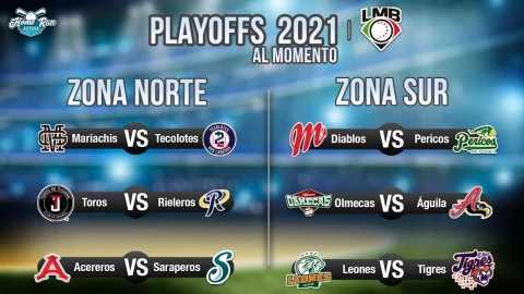 Liga Mexicana de Beisbol postemporada