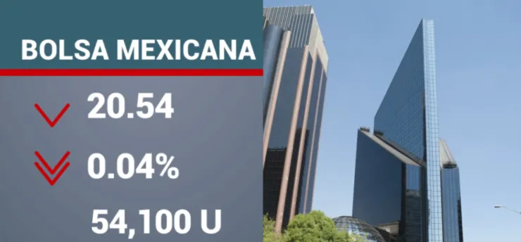 cierre-de-bolsas-hoy-6-diciembre-2023-bmv