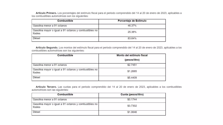 Hacienda apoyo al IEPS gasolina