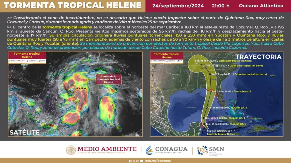 A esta HORA la Tormenta Tropical Helen será HURACÁN categoría 1.jpg
