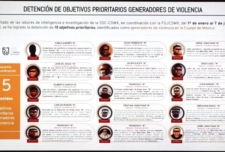 objetivos prioritarios detenidos en cdmx