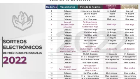calendario pr&eacute;stamos issste sorteo