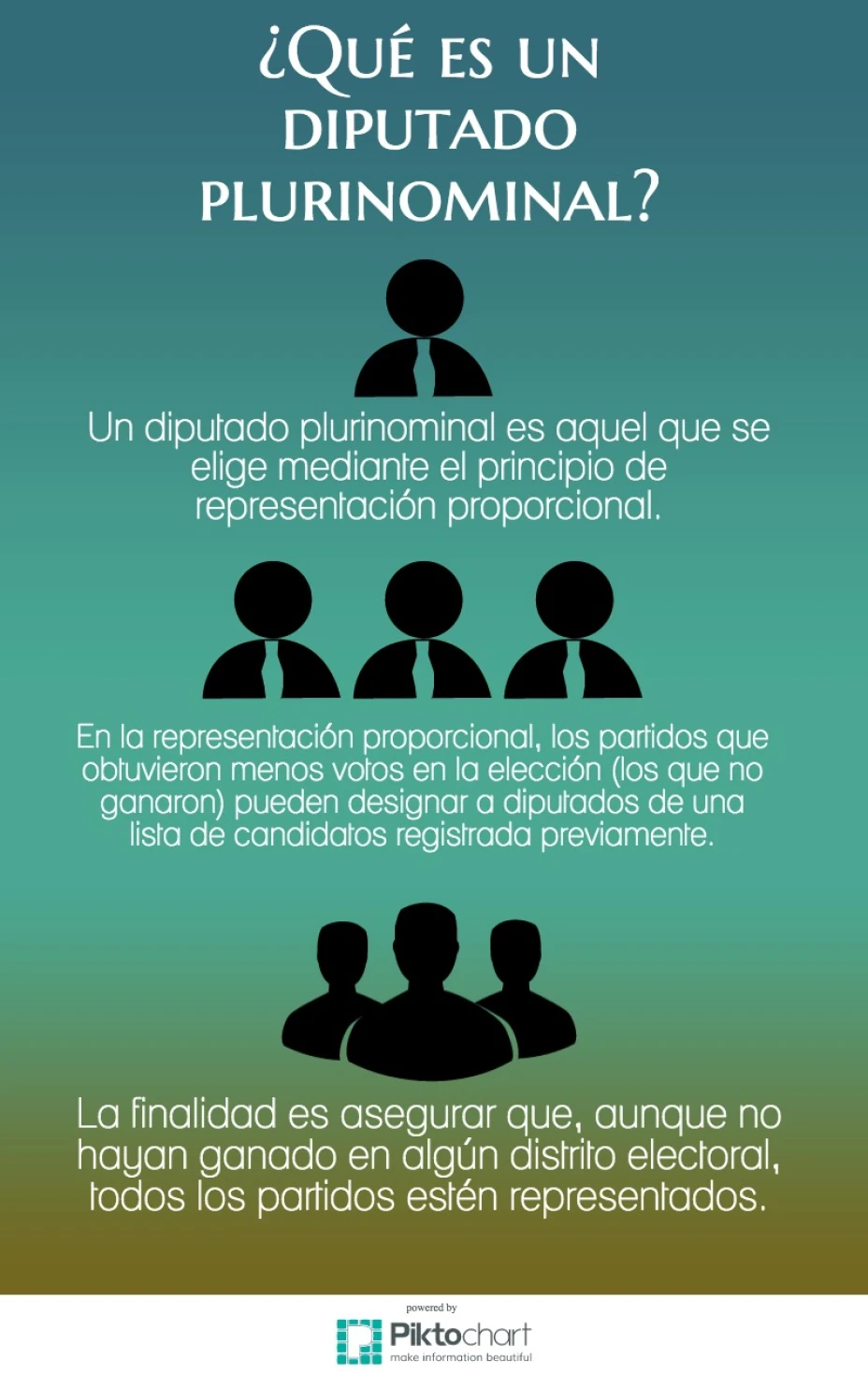 info-diputados-plurinominales.jpg
