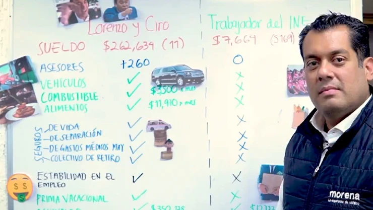 INE consejeros diputado