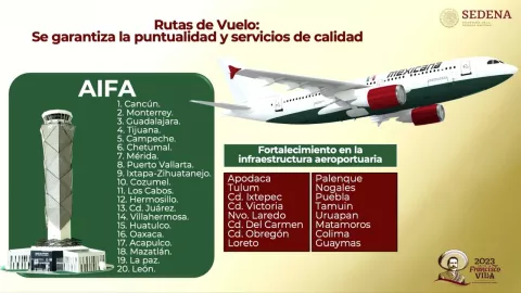 Mexicana-de-Aviación-primer-vuelo-AIFA-Tulumo