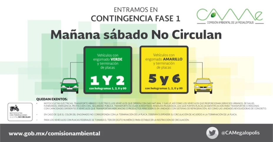 Contingencia ambiental