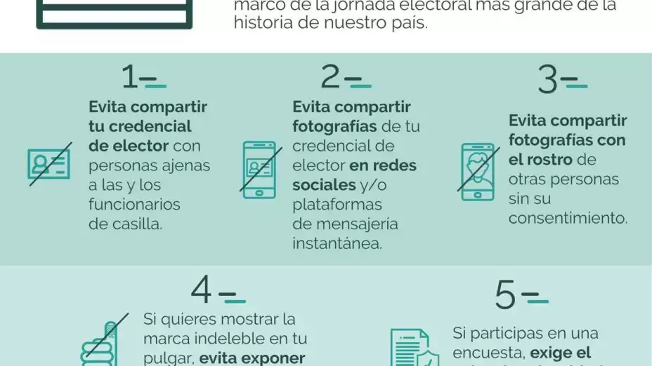 PROTECCIÓN DE DATOS