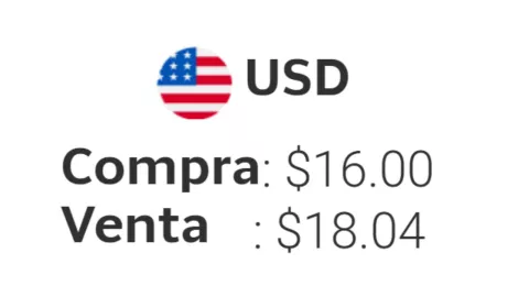 Precio del dólar en México HOY 9 de abril 2026: Tipo de cambio