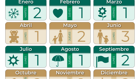 Pensión IMSS e ISSSTE