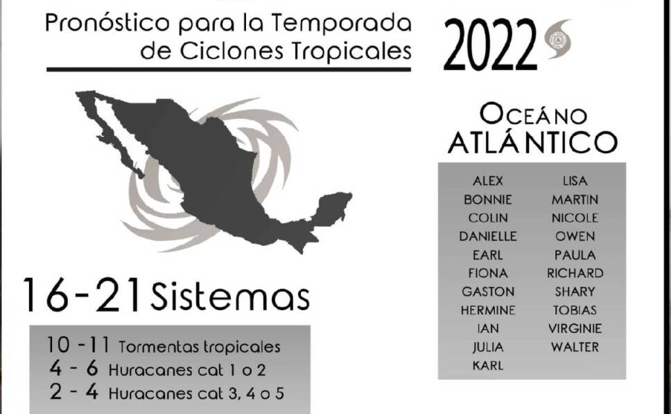 temporada de huracanes 2022 (2).jpg