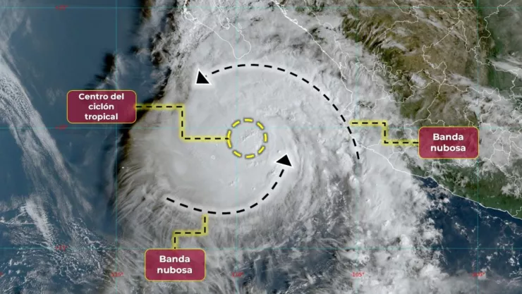 Huracán Norma categoría 2