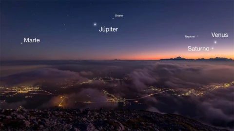 Alineación de planetas