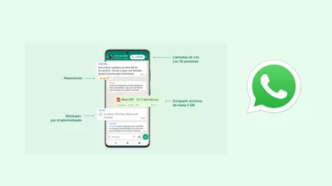 WhastApp realizan comunidades