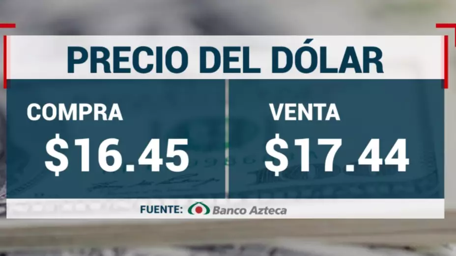 precio-del-dolar-indicadores-financieros-hoy-martes-19-de-septiembre-2023-México