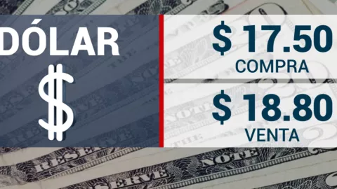 BMV: ¿Cómo cierra la Bolsa Mexicana de Valores hoy 24 de julio 2024?