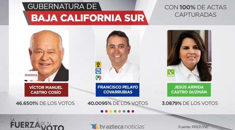 PREP 2021 Morena Baja California Sur.jpeg