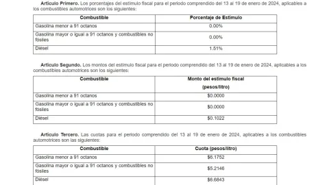precio-de-gasolina-hoy-17-de-enero-2024-México-litro-de-gasolina