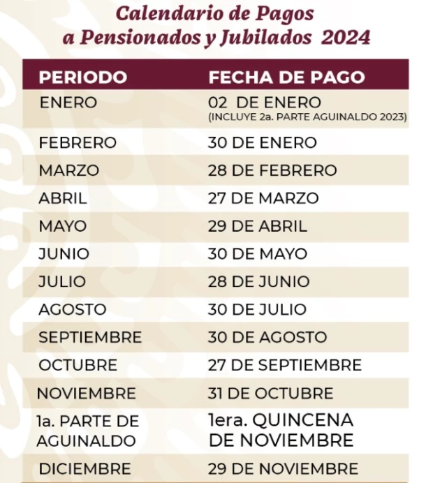 Calendario completo de Pensiones del ISSSTE 2024 para adultos mayores