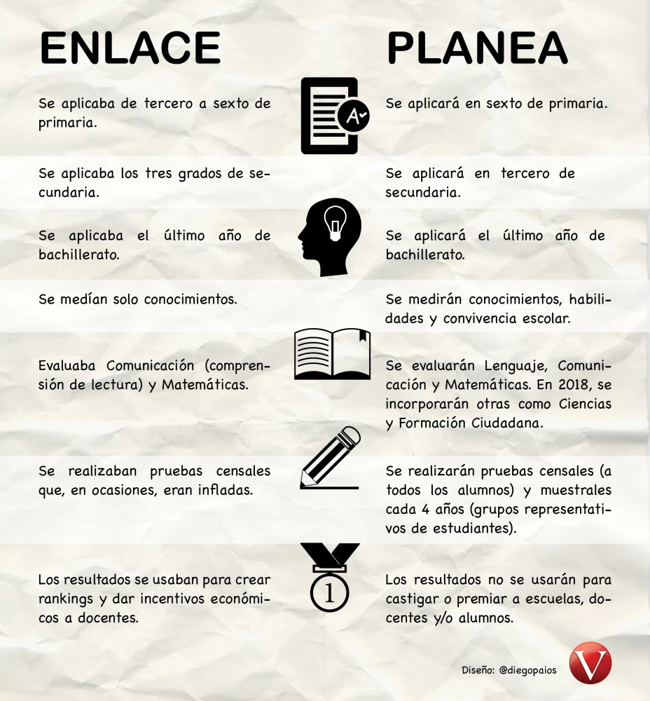 enlace-planea.jpg