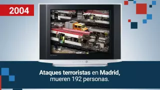 30-años-de-HEchos-Javier-Alatorre-TV-Azteca-AMLO-HSBC-noticias-relevantes-2004
