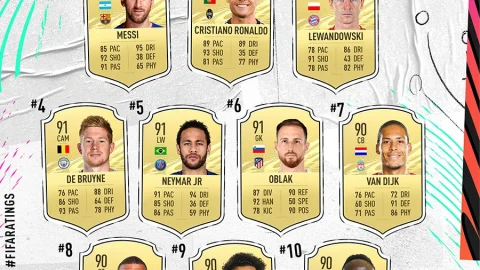 top 10 fifa 21