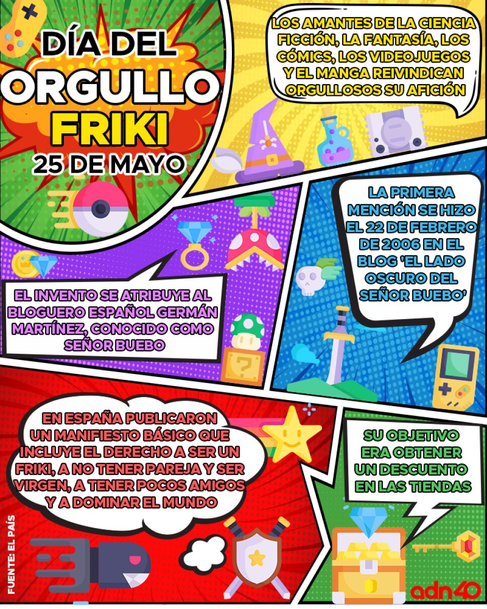 día del orgullo friki 25 de mayo
